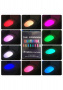 Подсветка для унитаза с датчиком Lightbowl